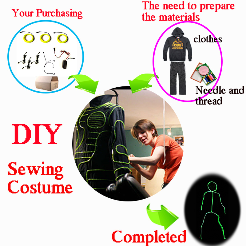 Cosplay Matchstick Men Costume - Diy Electronics Set recension och pris