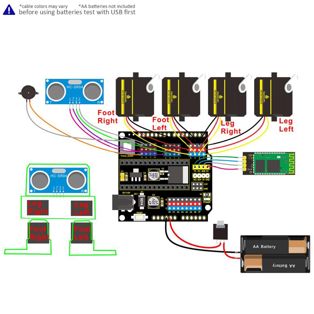 Keyestudio DIY Electronic Comp - Arduino Uno Starter Kit recension och pris