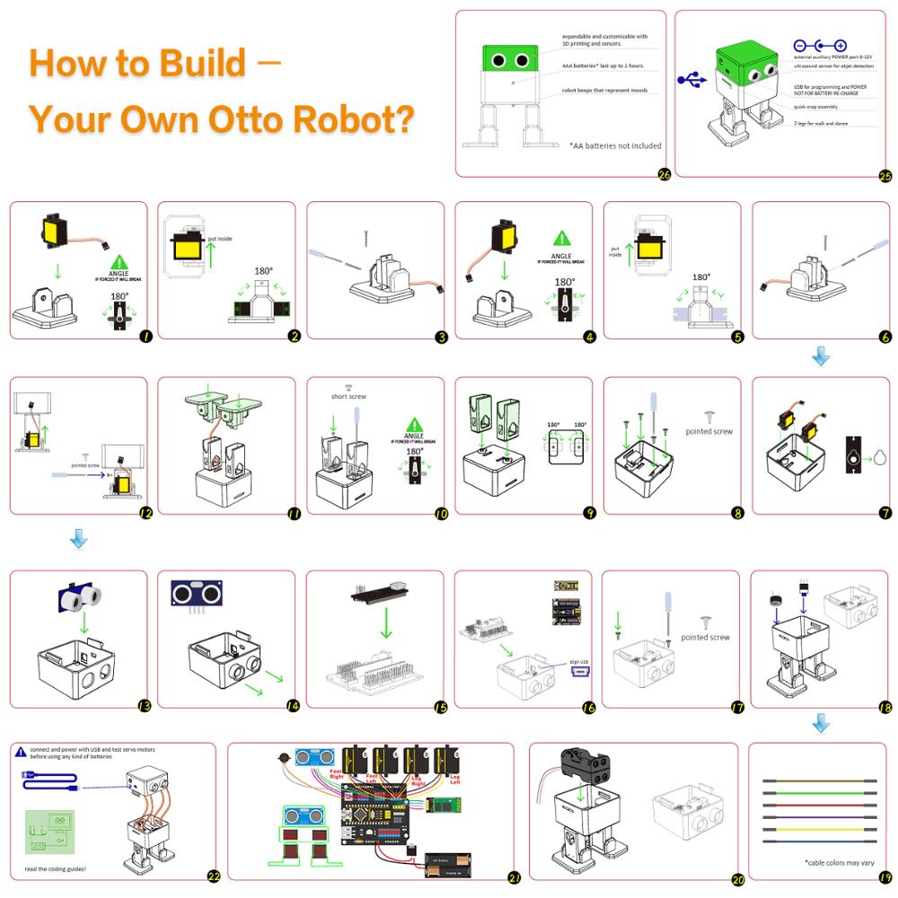 Keyestudio DIY Electronic Comp - Arduino Uno Starter Kit recension och pris