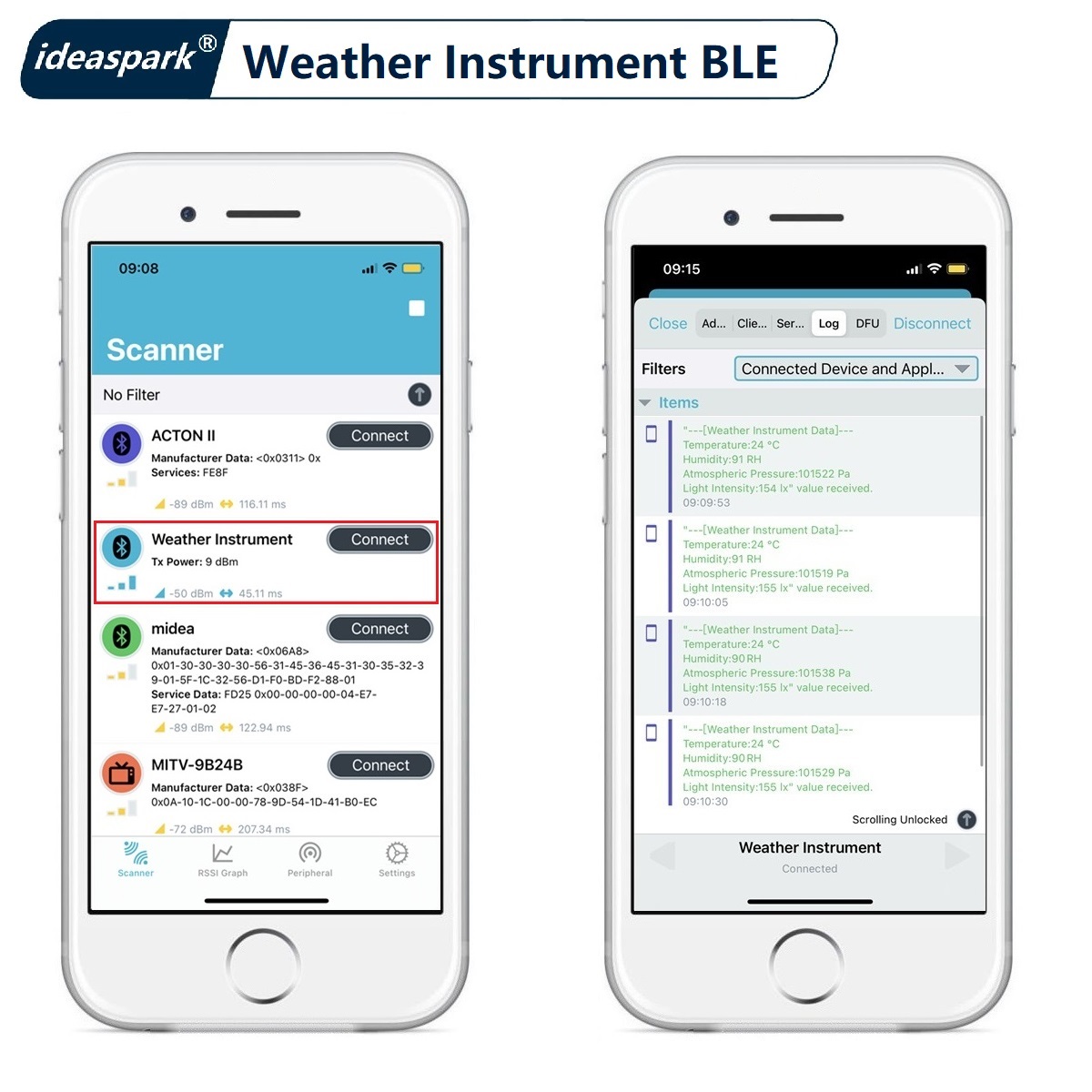 ESP32 Weather Station Weather  - Arduino Uno Starter Kit recension och pris