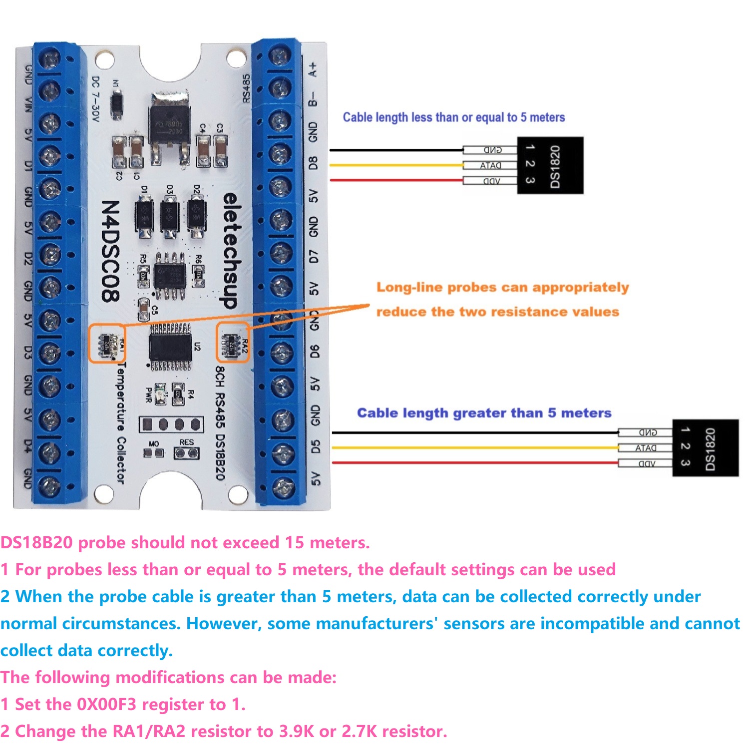 Modbus RS485 Analog IO Module  - Ds18B20 Temperature Sensor recension och pris