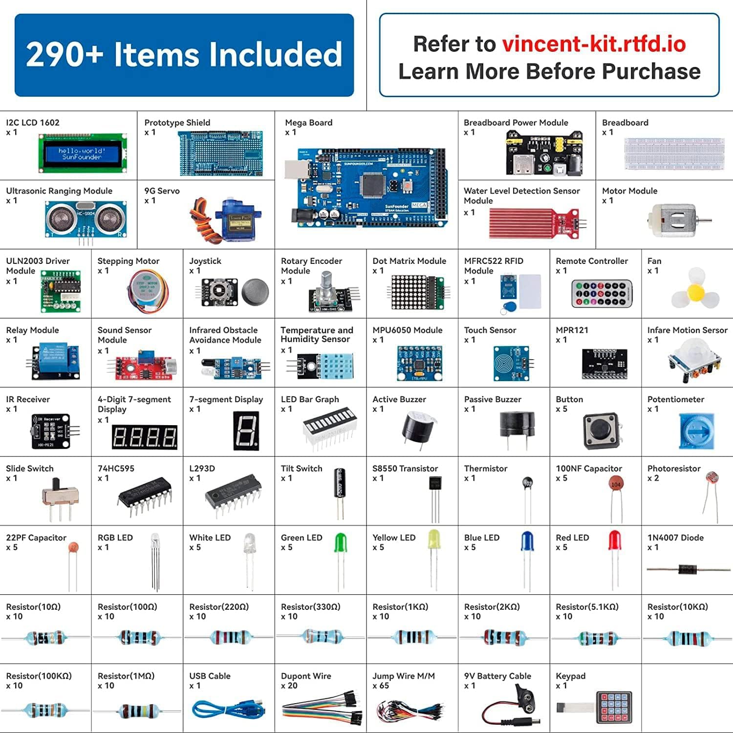 SunFounder Project The Most Co - Arduino Uno Starter Kit recension och pris