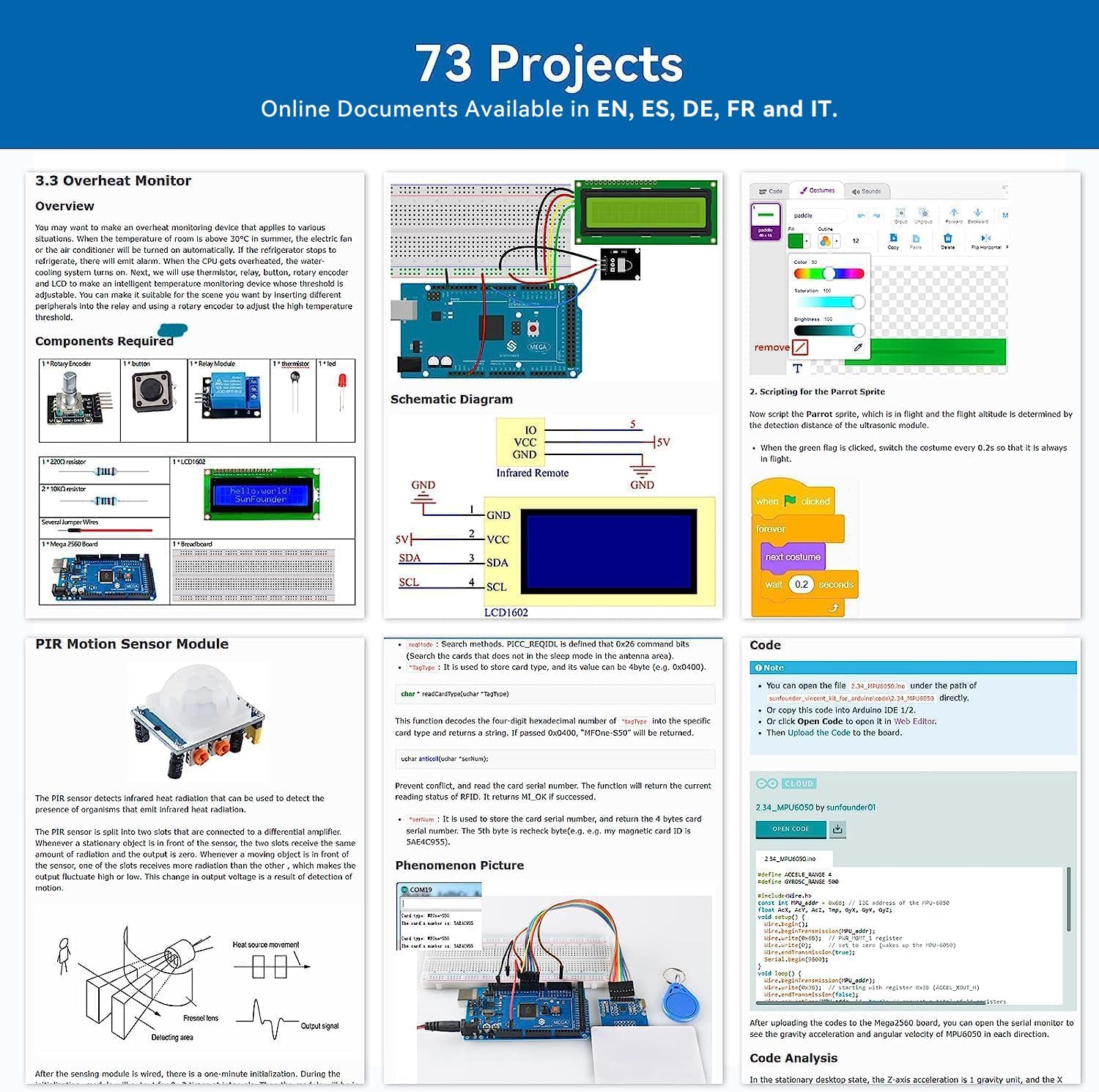 SunFounder Project The Most Co - Arduino Uno Starter Kit recension och pris