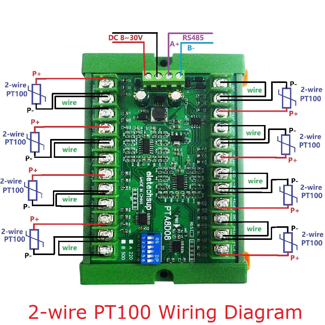 RS485 Temperature Sensor Acqui - Ds18B20 Temperature Sensor recension och pris