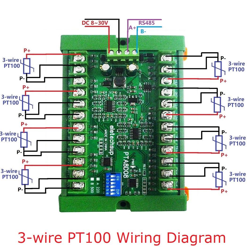 RS485 Temperature Sensor Acqui - Ds18B20 Temperature Sensor recension och pris