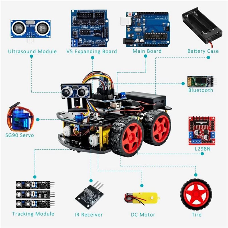 WOWFU-4WD Smart Robot Car Kit  - Arduino Uno Starter Kit recension och pris