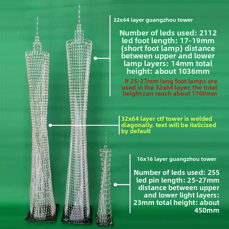 64 Layers Canton Tower DIY Ele - Diy Electronics Set recension och pris